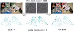 Appearance and Structure Aware Robust Deep Visual Graph Matching: Attack, Defense and Beyond
